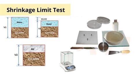 Shrinkage Testing|how to calculate shrinkage limit.